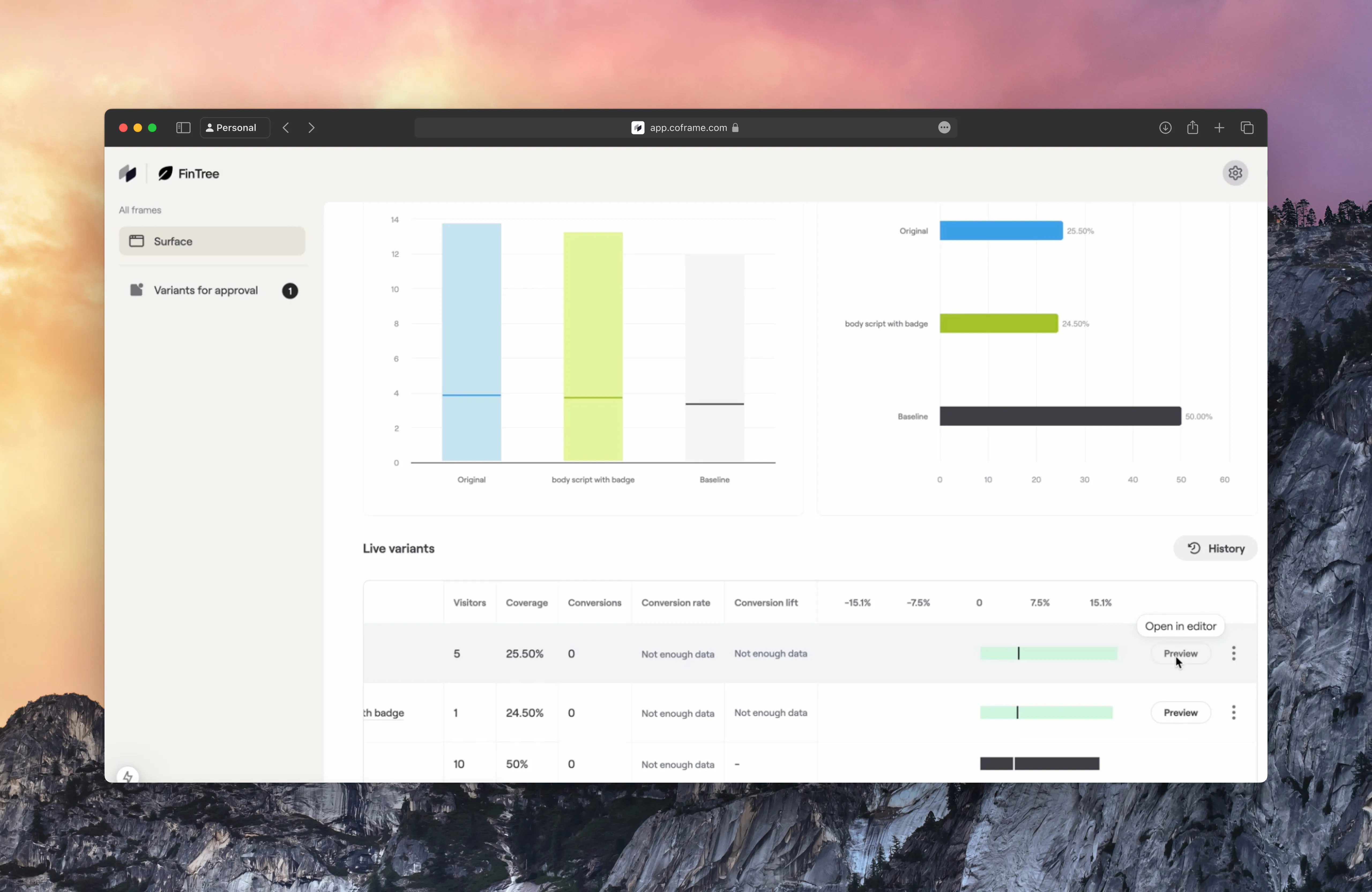 We test, personalize, and scale