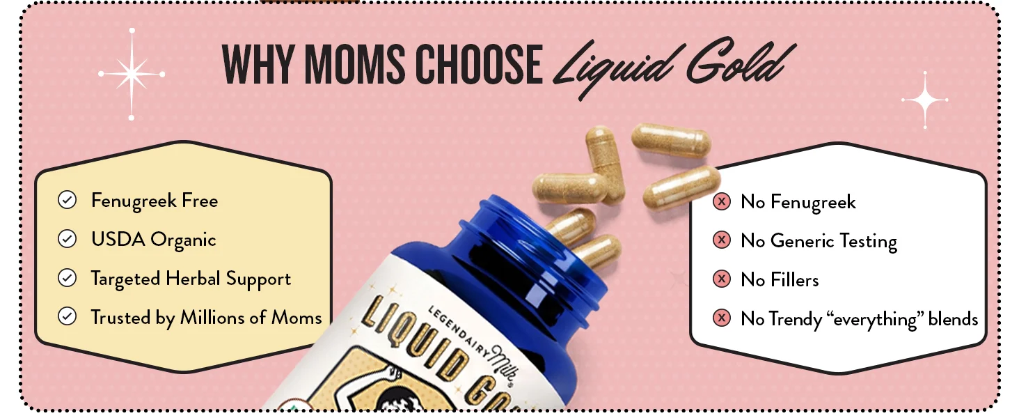 Why moms choose Liquid Gold: fenugreek free, USDA organic, targeted herbal support, trusted by millions of moms, versus no fenugreek, no generic testing, no fillers, no trendy everything blends.